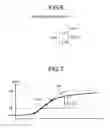 Fig. 06 - Control device of braking device and braking device