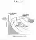 Fig. 07 - Control apparatus for internal combustion engine including engine stop control