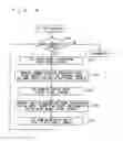 Fig. 04 - Travel pattern generation device
