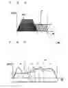 Fig. 06 - Travel pattern generation device