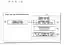 Fig. 08 - Travel pattern generation device