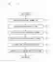 Fig. 09 - Travel pattern generation device