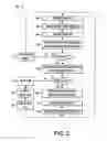Fig. 04 - BEV routing system and method