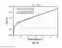 Fig. 06 - Radon migration of acoustic data