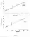 Fig. 15 - Method and system for analyzing calcium transients in coupled cells