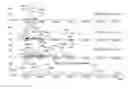 Fig. 01 - METHOD OF ANALYZING PROTEIN USING DATA-INDEPENDENT ANALYSIS COMBINED WITH DATA-DEPENDENT ANALYSIS
