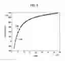 Fig. 06 - Automatic analyzer and analysis method
