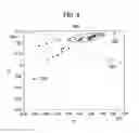 Fig. 09 - Automatic analyzer and analysis method