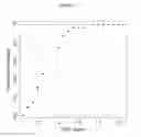 Fig. 03 - Gene expression profiles to predict relapse of prostate cancer