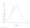 Fig. 06 - Method of generating a mass spectrum having improved resolving power