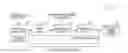 Fig. 01 - SYSTEM AND METHOD FOR DETERMINING, UPDATING, AND CORRECTING KINEMATIC STATE INFORMATION OF A TARGET