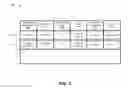 Fig. 05 - Remote power outage and restoration notification