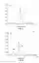 Fig. 04 - IDENTIFICATION OF ROTOR BROKEN BAR IN PRESENCE OF LOAD PULSATION