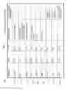 Fig. 04 - Comprehensive method of electrical fluid heating system fault detection and handling