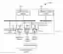 Fig. 01 - Automated emergency power supply test featuring user selection of load percentage or exhaust temperature
