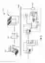Fig. 03 - Automated emergency power supply test featuring user selection of load percentage or exhaust temperature