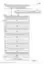 Fig. 12 - Automated emergency power supply test featuring user selection of load percentage or exhaust temperature