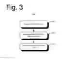 Fig. 04 - ADAPTIVE RATING FOR BACKUP POWER SUPPLY