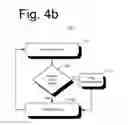 Fig. 06 - ADAPTIVE RATING FOR BACKUP POWER SUPPLY