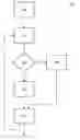 Fig. 01 - BAND SELECT STATE OF CHARGE WEIGHTED SCALING METHOD