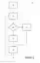 Fig. 04 - BAND SELECT STATE OF CHARGE WEIGHTED SCALING METHOD