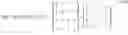 Fig. 102 - Discrete fourier transform in a complex vector space