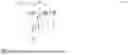 Fig. 30 - Discrete fourier transform in a complex vector space