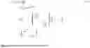 Fig. 35 - Discrete fourier transform in a complex vector space