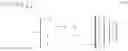 Fig. 77 - Discrete fourier transform in a complex vector space