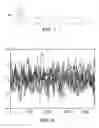 Fig. 07 - METHOD AND APPARATUS FOR QUANTIFYING A BEST MATCH BETWEEN SERIES OF TIME UNCERTAIN MEASUREMENTS