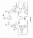 Fig. 64 - METHOD AND APPARATUS FOR CALIBRATING A TEST SYSTEM FOR MEASURING A DEVICE UNDER TEST
