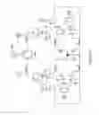 Fig. 69 - METHOD AND APPARATUS FOR CALIBRATING A TEST SYSTEM FOR MEASURING A DEVICE UNDER TEST