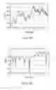Fig. 72 - METHOD AND APPARATUS FOR CALIBRATING A TEST SYSTEM FOR MEASURING A DEVICE UNDER TEST
