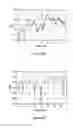 Fig. 80 - METHOD AND APPARATUS FOR CALIBRATING A TEST SYSTEM FOR MEASURING A DEVICE UNDER TEST