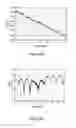 Fig. 82 - METHOD AND APPARATUS FOR CALIBRATING A TEST SYSTEM FOR MEASURING A DEVICE UNDER TEST