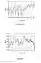 Fig. 83 - METHOD AND APPARATUS FOR CALIBRATING A TEST SYSTEM FOR MEASURING A DEVICE UNDER TEST