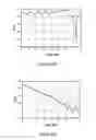 Fig. 84 - METHOD AND APPARATUS FOR CALIBRATING A TEST SYSTEM FOR MEASURING A DEVICE UNDER TEST