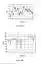 Fig. 85 - METHOD AND APPARATUS FOR CALIBRATING A TEST SYSTEM FOR MEASURING A DEVICE UNDER TEST