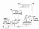 Fig. 01 - DIAGNOSTIC SYSTEM AND METHOD FOR AN ESSENTIAL TURBINE VALVE