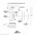 Fig. 03 - Method and system to account for angle of attack effects in engine noise shielding tests