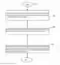 Fig. 03 - Measuring device and measuring method for continuous physical quantity