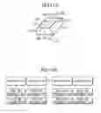 Fig. 13 - Method for linking work attribute information, its system and model structure of sheet metal component