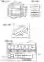 Fig. 14 - Method for linking work attribute information, its system and model structure of sheet metal component