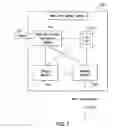Fig. 02 - Manufacture of heat trace cable, design, installation, and management, and method thereof