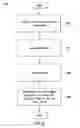 Fig. 07 - Manufacture of heat trace cable, design, installation, and management, and method thereof