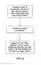 Fig. 10 - Manufacture of heat trace cable, design, installation, and management, and method thereof