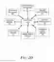Fig. 09 - Methods and systems for managing synchronization of a plurality of information items of a computer-aided design data model