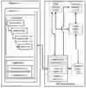 Fig. 01 - Enforcing parametric constraints in a direct modeling interface in computer-aided design