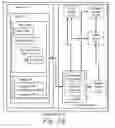 Fig. 08 - Enforcing parametric constraints in a direct modeling interface in computer-aided design