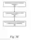 Fig. 12 - Enforcing parametric constraints in a direct modeling interface in computer-aided design